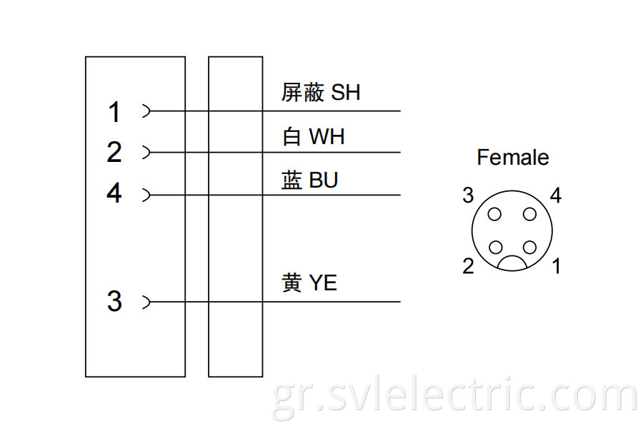 M12 connection cable